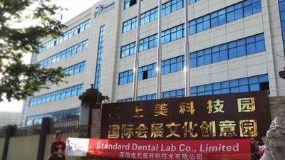 China Standard Dental Lab Co., Limited Perfil da empresa